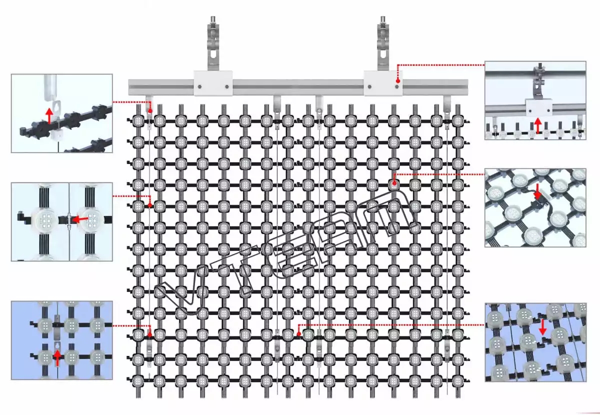 威特姆创意LED软屏结构安装图